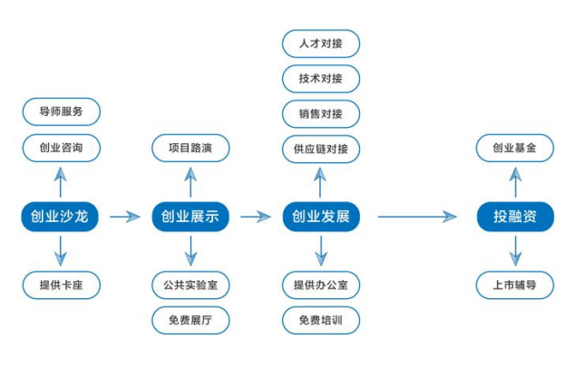 1683630833574463.png 7.png